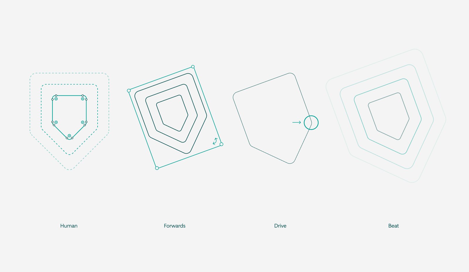 ABN AMRO Brand Identity